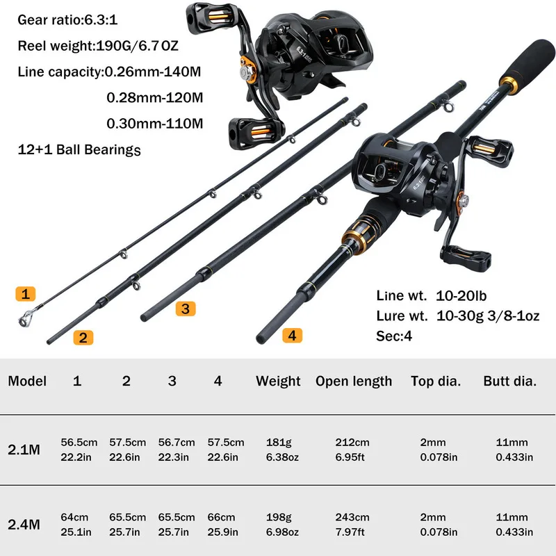 Sougayilang 2.1m-2.4m Carbon Fiber Fishing Rod and Reel Combos Casting Fishing Pole 12+1BB Reel Travel Pole Set fishing pole set,fishing rod and reel combo