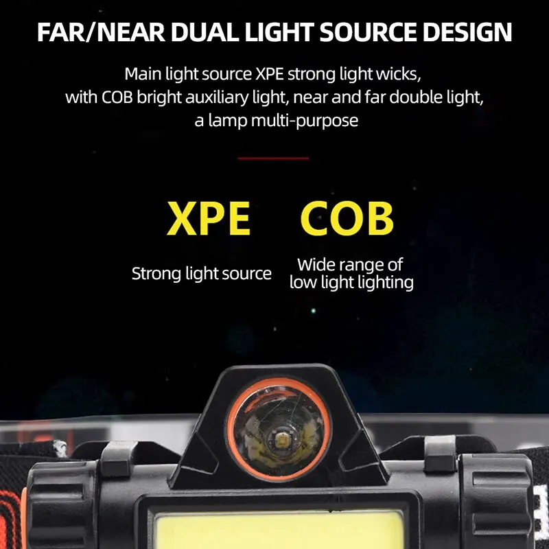 LED USB Headlamp 3