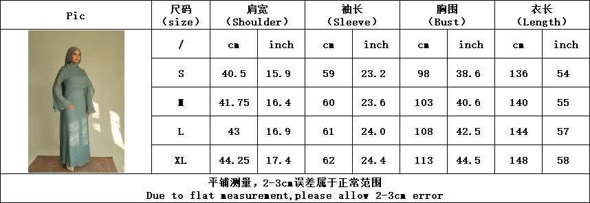 hmqViviiyNSAyin9Wuaft/S/zEa8dhMukQJw