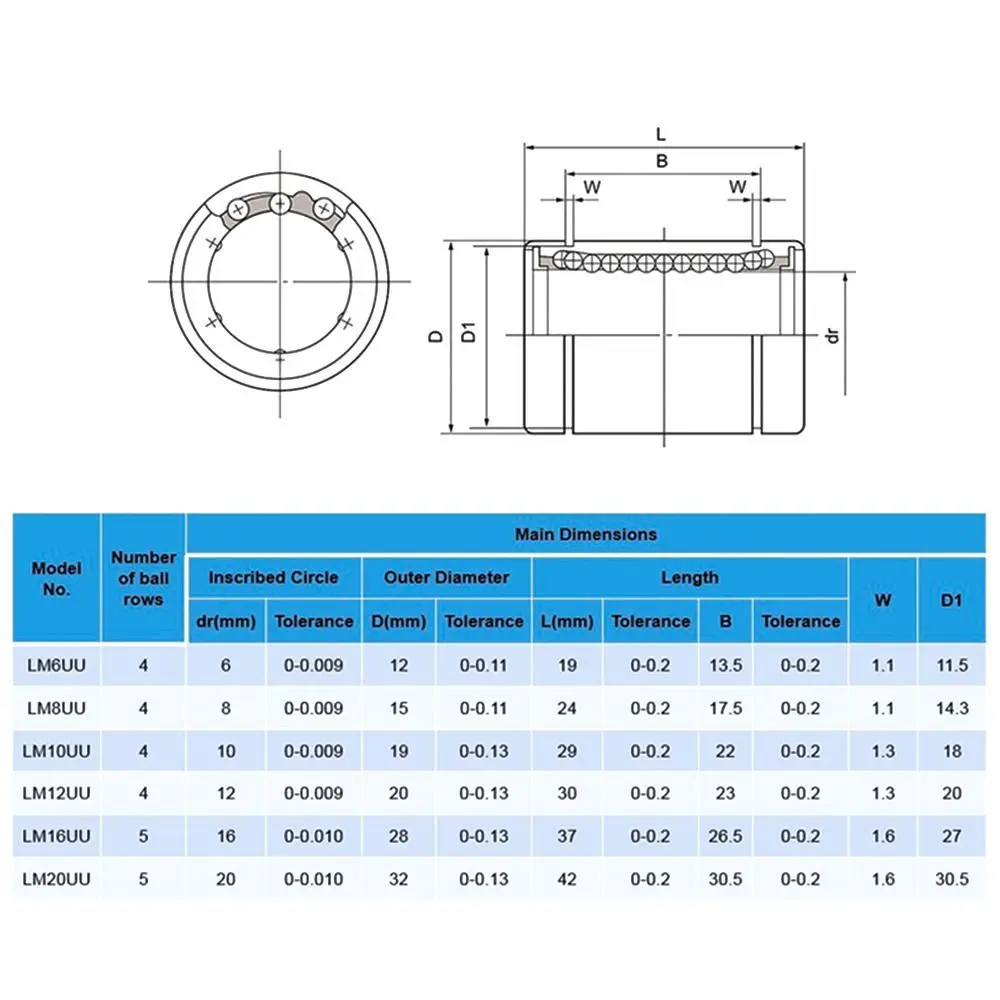 Linear Bearing LM3UU-LM20UU for 3D Printers