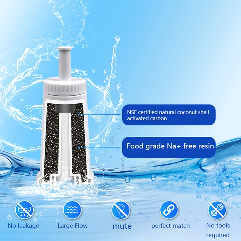 Coffee Machine Water Filter Element For Oracle , Barista, Bes878, Bes008