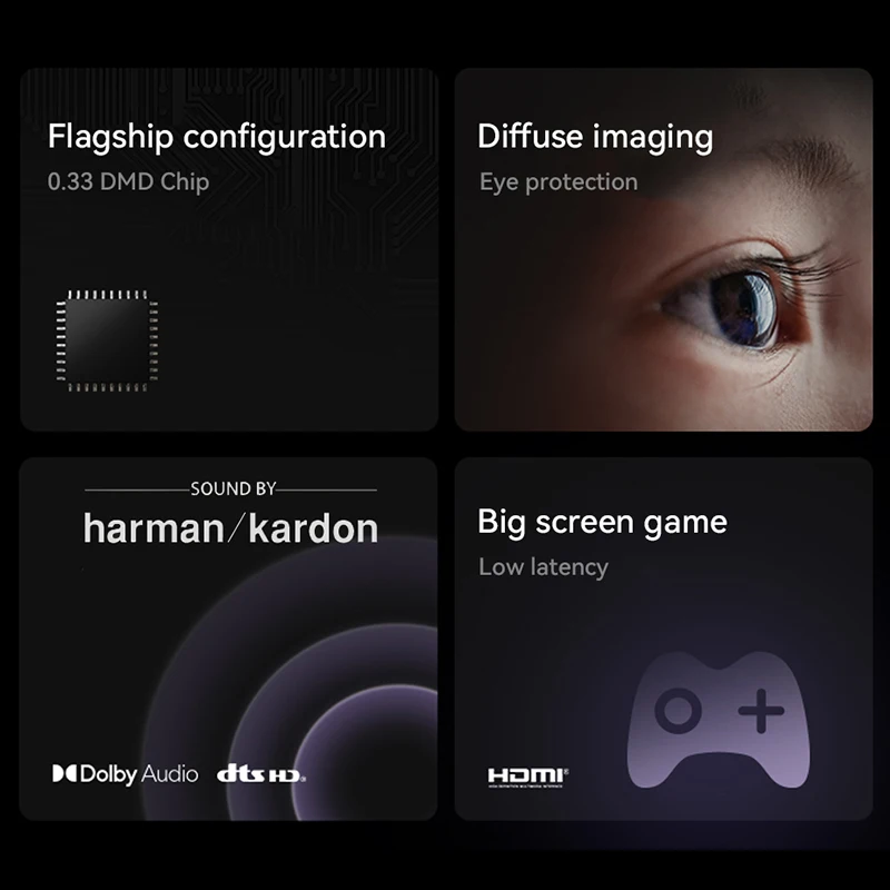 Fhd XGIMI-Z7X pミニポータブルプロジェクター,3Dホームシアター,wifi