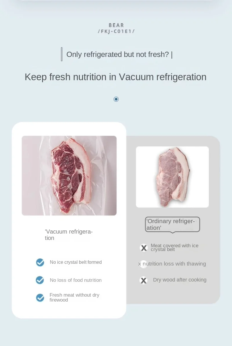 Description Picture 5 of itemBear Vacuum Sealing Machine Vacuum Food Sealers Fresh-Keeping Plastic-Envelop Compressed Package Food Packaging Machine