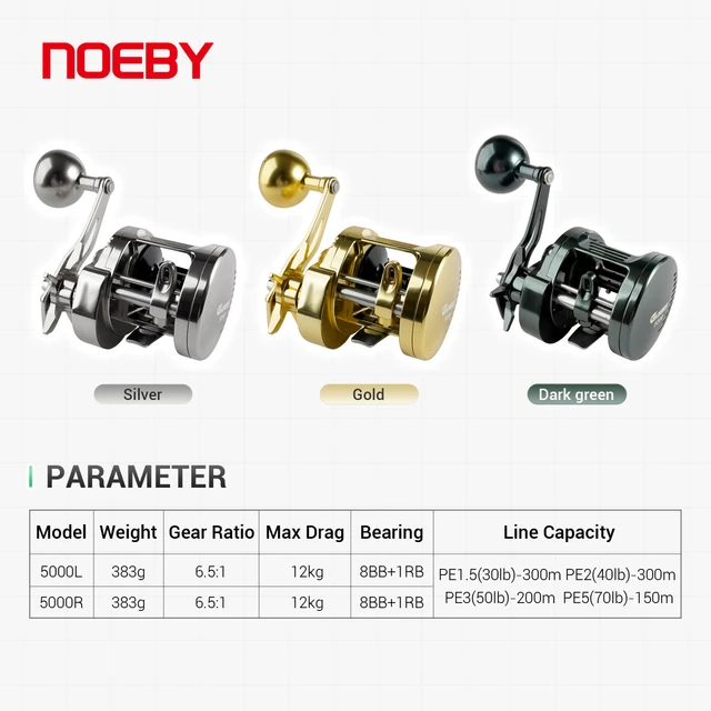 Noeby Jigging Fishing Reel 12kg Star Drag Jigging Baitcasting