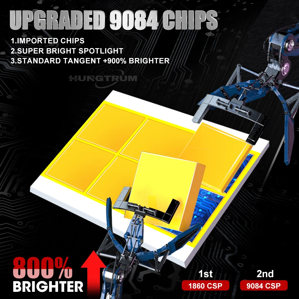 H7 H4 H11 캔버스 LED 헤드라이트 전구 H8 H9 9005 HB3 9006 HB4 터보 팬 LED 라이트 자동차용 고출력 스포트라이트 자동차 램프
