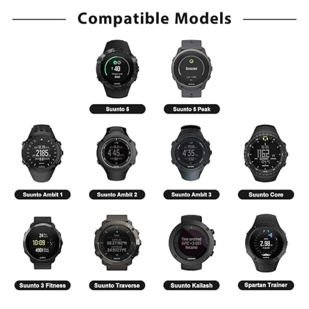 Universal Smart Watch USB Charging Cable - 3.3ft Replacement Charger