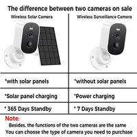 Caméra WiFi 1080P solaire extérieure sans fil alimentée par batterie balle caméra de sécurité PIR alarme de mouvement stockage en nuage Audio bidirectionnel 6