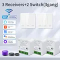 3Receiver 2Switch