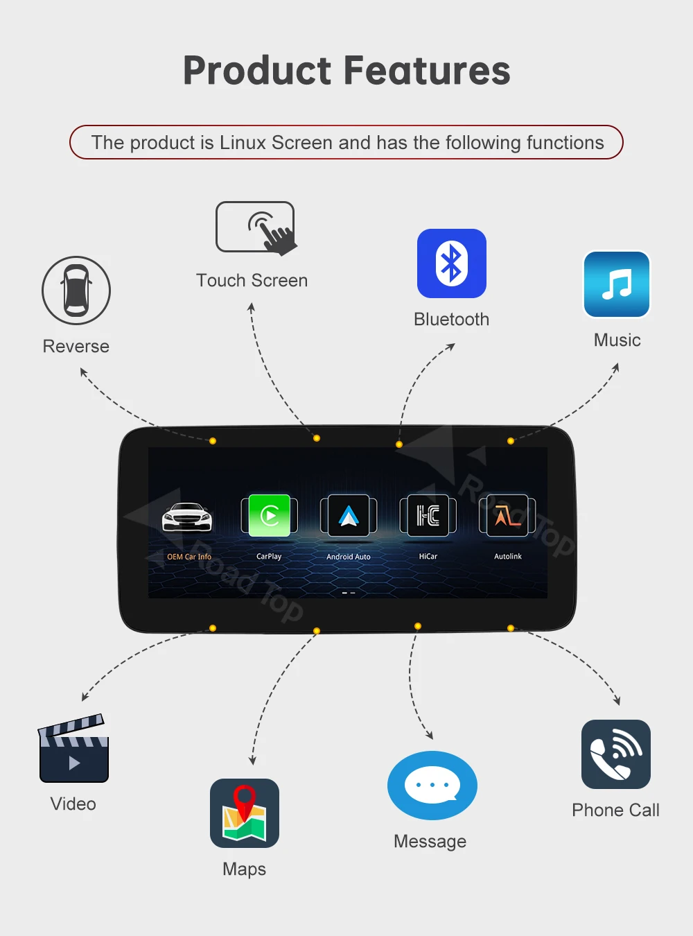 RoadTop 12,3-Zoll Kabelloses CarPlay Android Auto Multimedia Linux Touchscreen für Mercedes-Benz GLE GLS 2016-2018 NTG5.0 System – Detail 4
