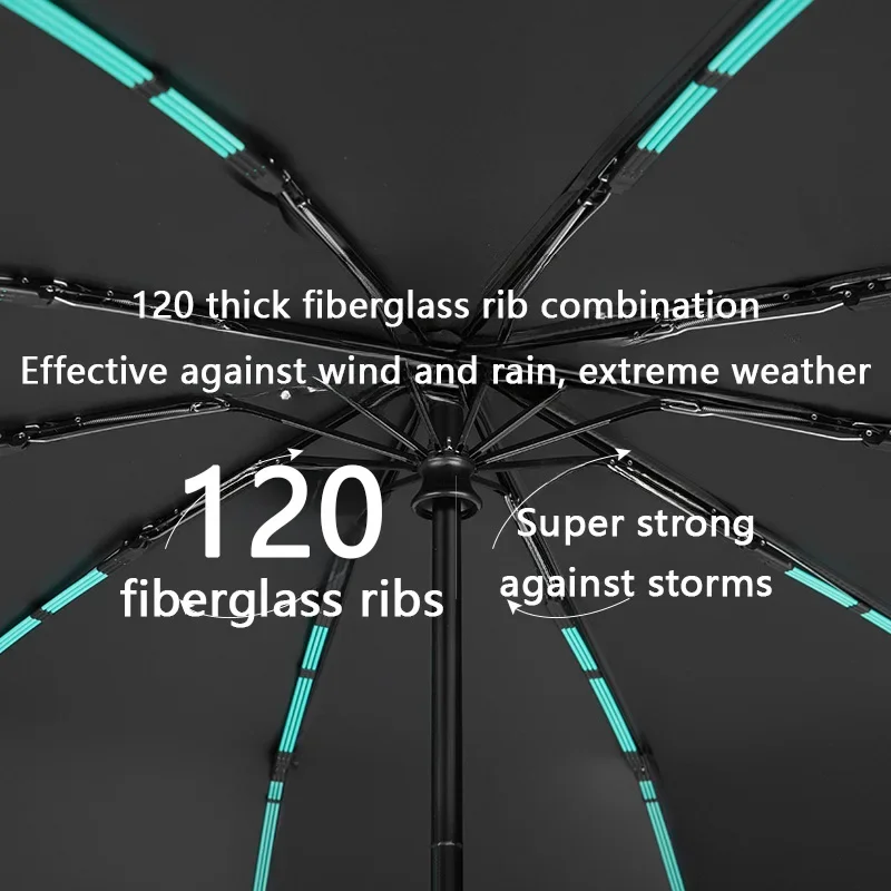 Xiaomi Umbrella Fully Automatic Windproof Umbrella Rain Shine Double Large Folding Sun UV Protection Anti-Rebound Umbrellas 3