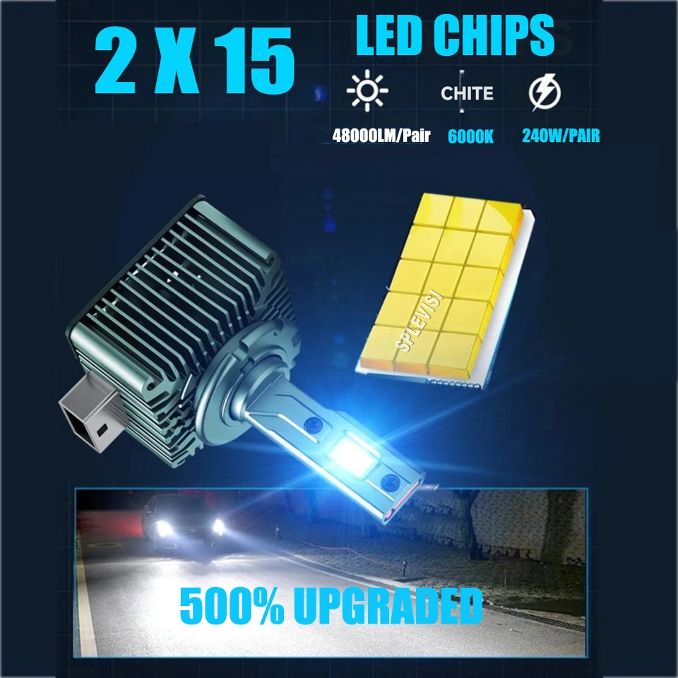 120W 24000LM D1S 헤드라이트 LED 전구 - 미니 컨트리맨 R60 2010 2011 2012 2013 2014 2015-2023 HID 어셈블리 교체용