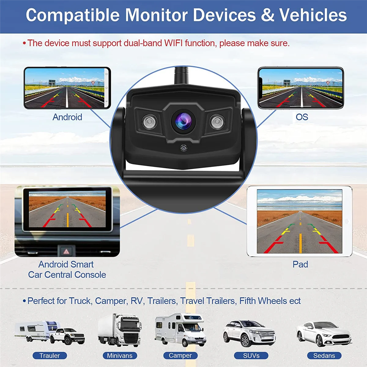 Wireless Backup Camera, WiFi Rear/Front View Camera Rechargeable Battery for Trailer/Truck/Fifth Wheels/RV