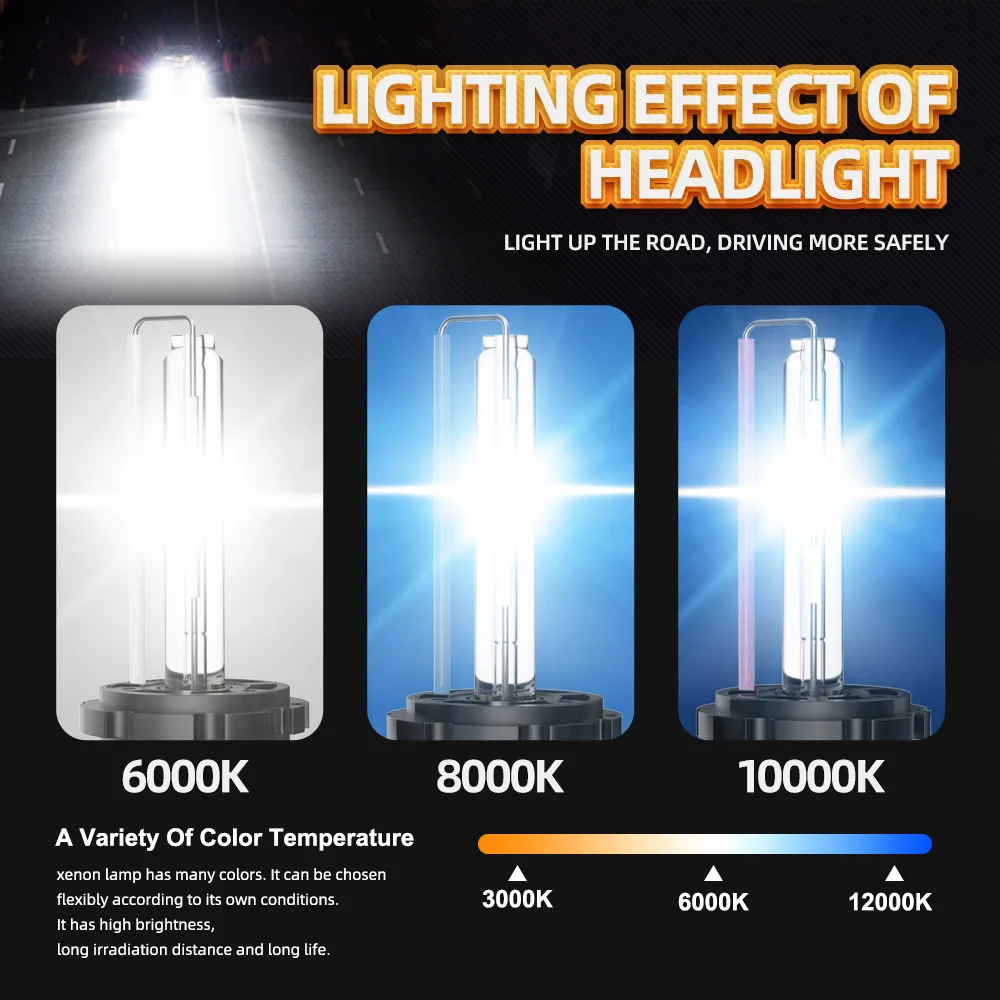 2Pcs D2S D2R HID Xenon Headlight Bulbs With Fan 27000LM Auto Headlamps 3000K 4300K 6000K 8000K 10000K 12000K Car Lights 12V 5