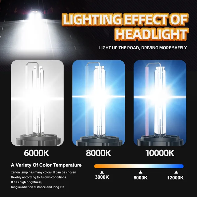 30000LM Супер яркие D2S D2R HID Ксеноновые лампы для фар 290 Вт 4300 К 5000 К 6000 К 8000 К 10000 К 12000 К Автомобильные ксеноновые фары 12 В 24 В 6