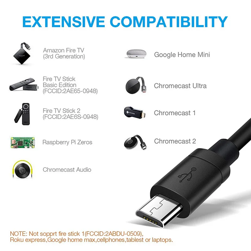 Ethernetový sit' karta adaptér mikro USB energie na RJ45 10/100mbps pro záře TV tyčinka chromecast google