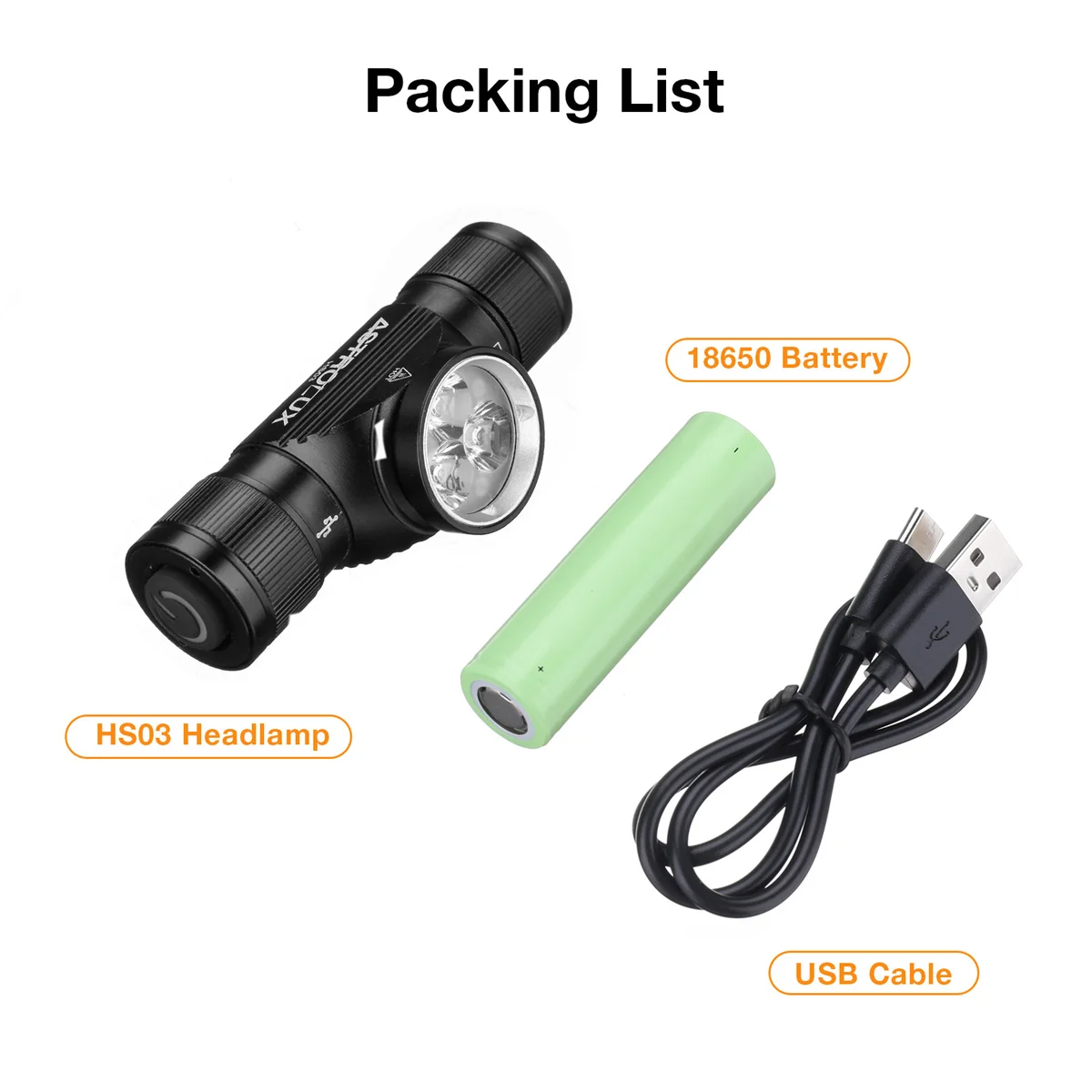 Astrolux HS03 3 * LH351B LED 헤드램프, USB-C 충전식 18650 배터리, IP66 방수, 야외용 180 ° 회전 헤드라이트, 1080LM