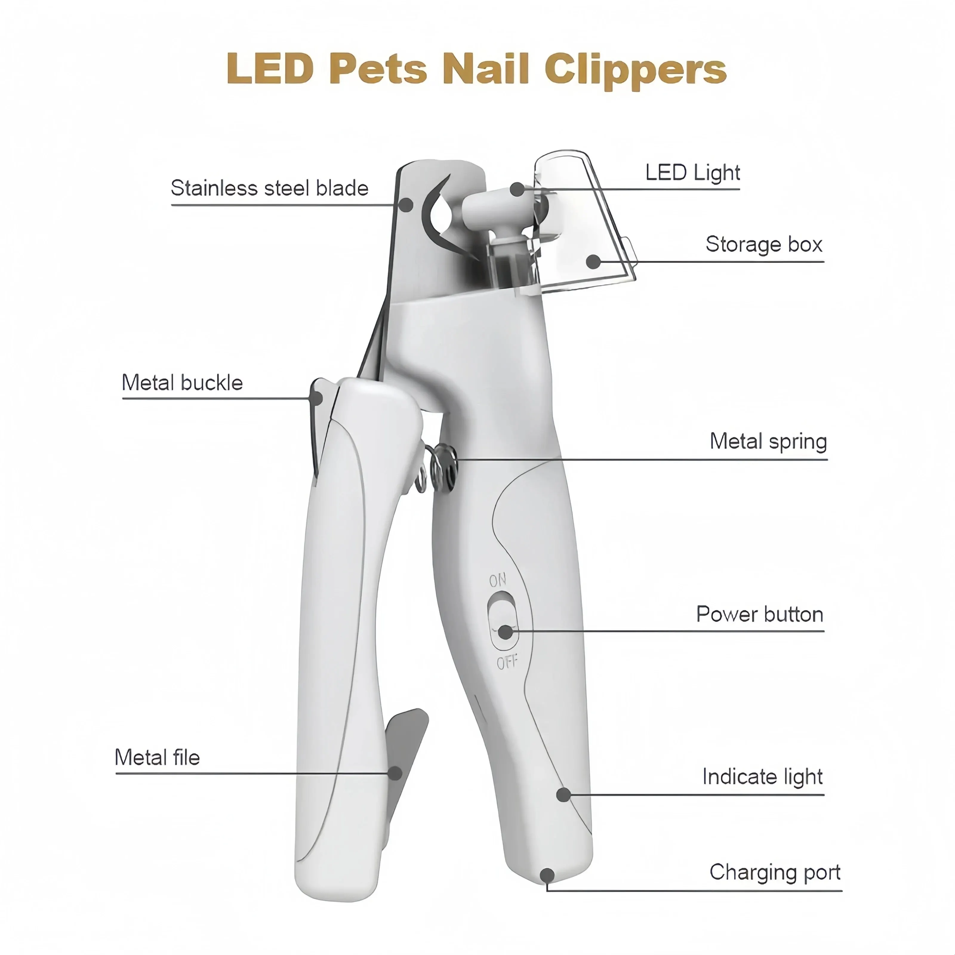Pet Nail Clippers with Light for Dogs and Cats Rechargeable Easy and Safe Trimming with Precision Blades LED Light Pets Foot Trimmer