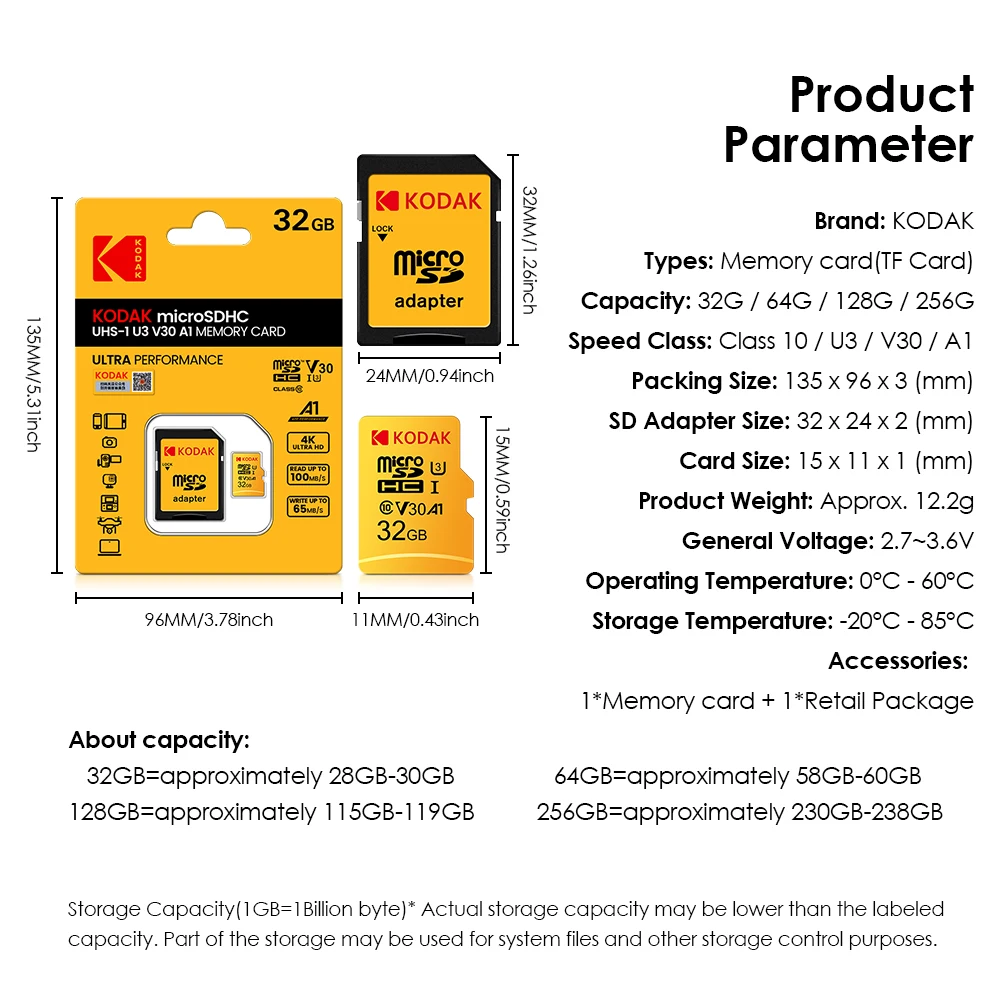 Phones e Accessories