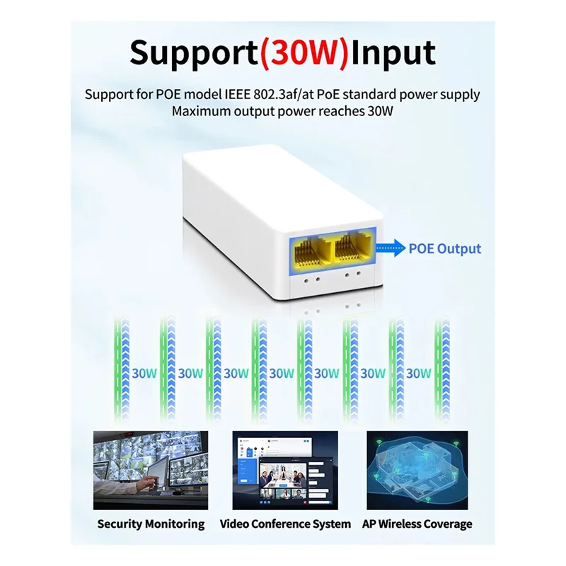 ABKN-2 포트 POE 리피터 10/100Mbps 1-2 Poe 확장기 (IEEE802.3Af/At 플러그 앤 플레이 지원) 48V Poe 스위치 NVR IP 카메라 AP 액세스용