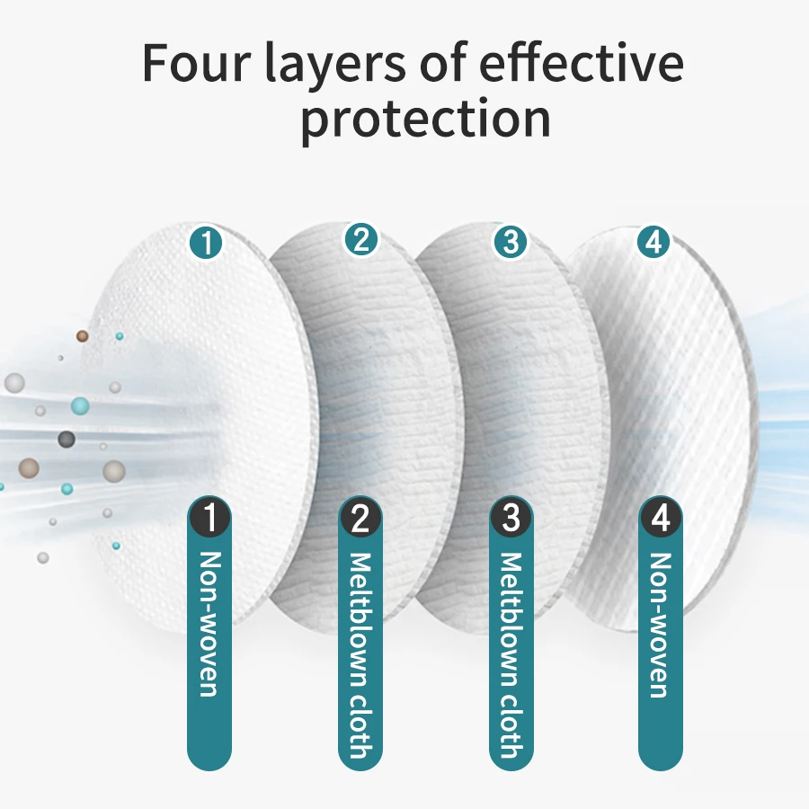 FFP3 Facial Fish Face Mask Protection CE Approved Individual Pack Soft Adjust Headband Foldable Masks reusable Adult Respirator facial mask