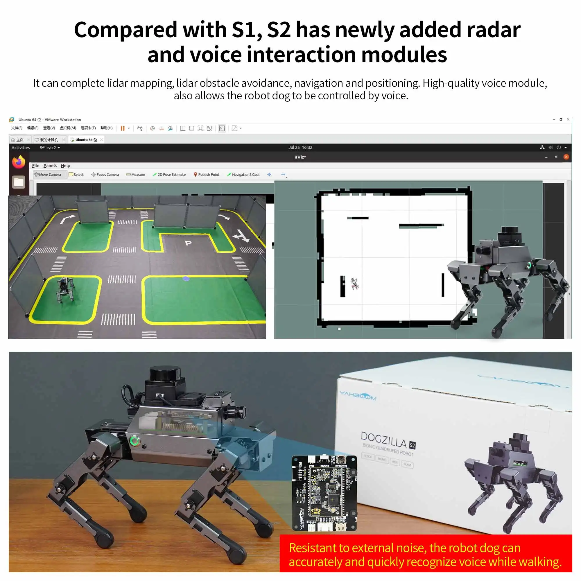 Yahboom 12dof Metall roboter Hund Bionic Dogzilla mit Camear Lidar Sprach modul für Himbeer Pi 5 unterstützt Ros2 Python Programmierung