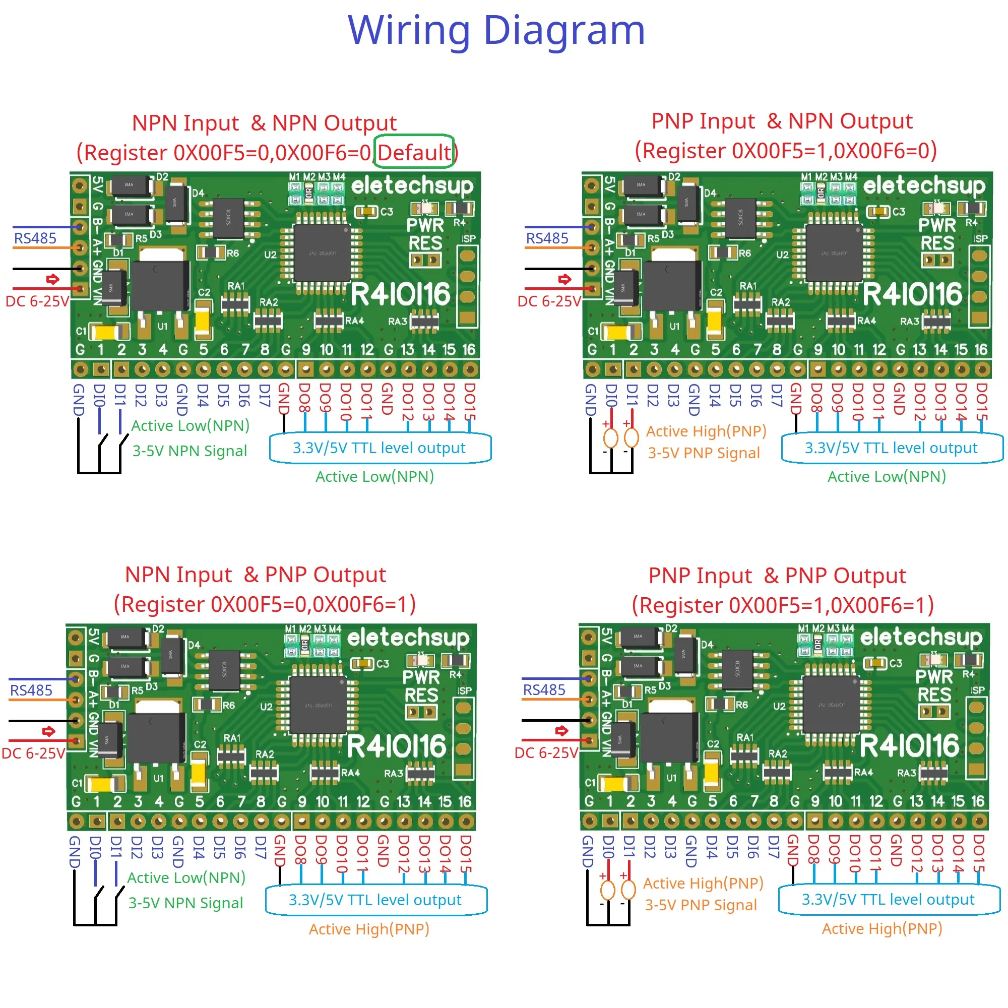 รูปสินค้า โมดูลควบคุมอัจฉริยะ RS485 Modbus RTU สำหรับระบบอัตโนมัติ