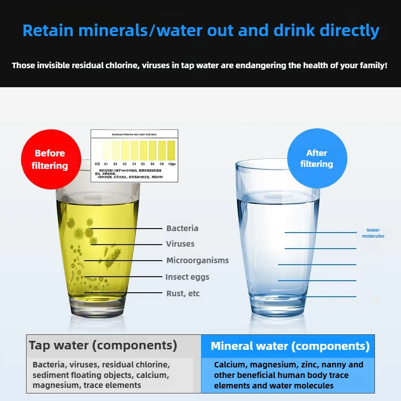 Grade 5 water purifier household direct drinking 304 stainless steel family kitchen tap water pipe filter