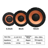 1pcs 6.5/8/10 Inch Car Subwoofer High Power 35 Core 100 Magnetic Car Speakers Music Stereo Subwoofer Car Speaker Modification - Image 6