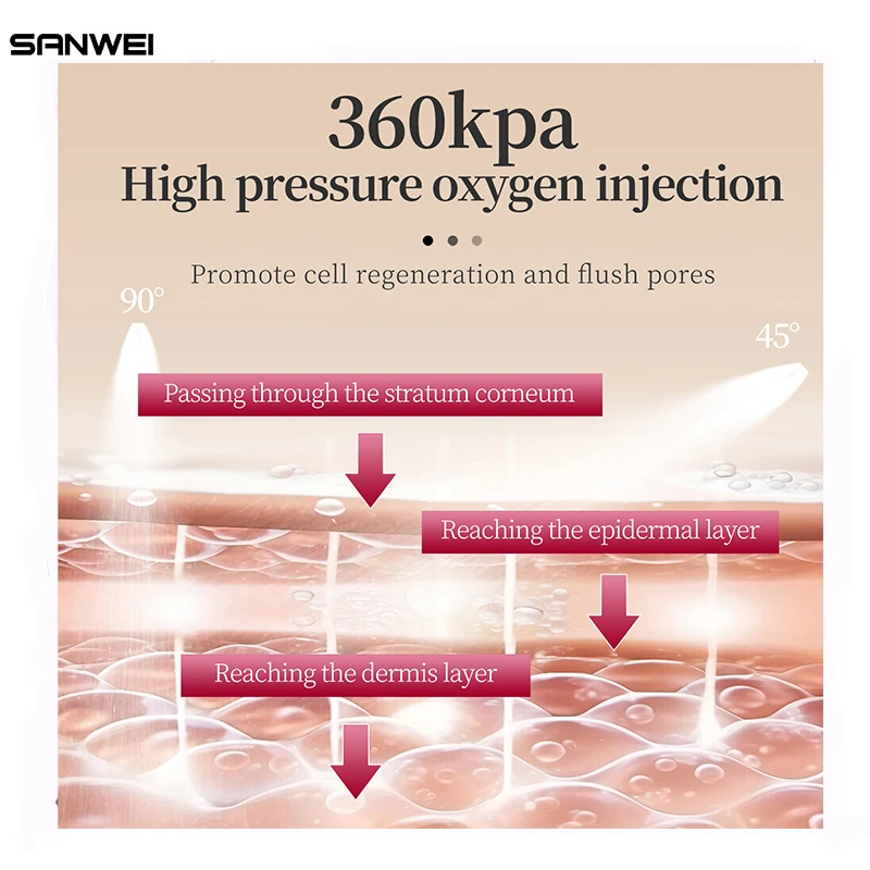 Hyaluronic Acid Oxygen Serum Ampoule