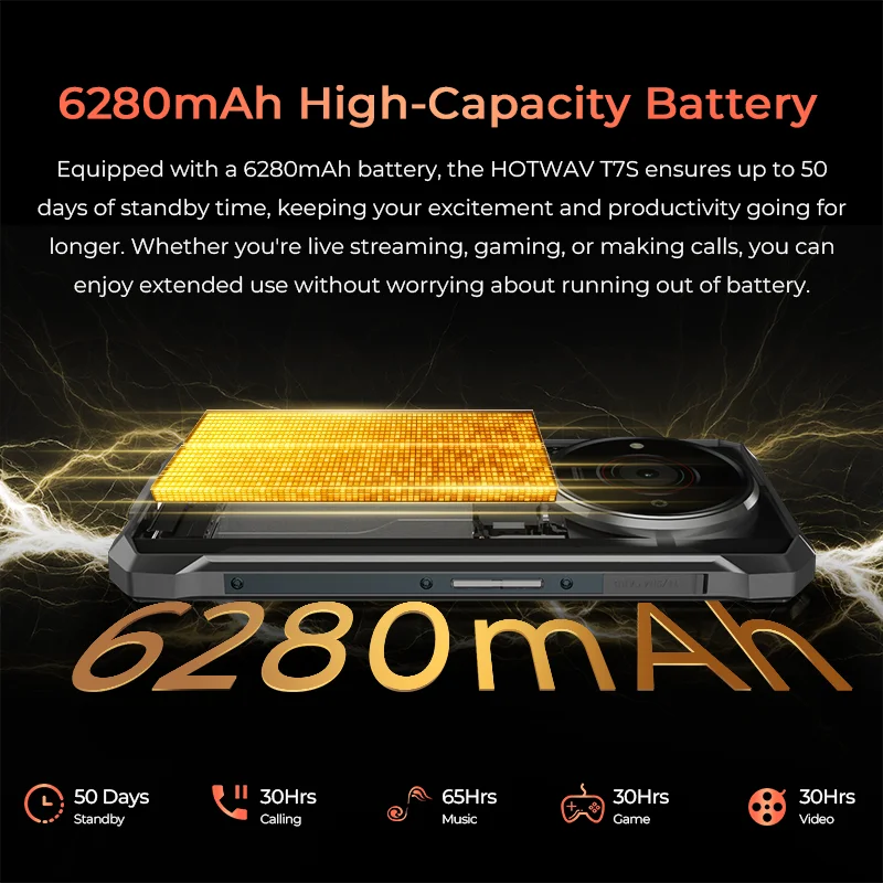 [World Premiere] HOTWAV T7S Ultra Thin Rugged Smartphone 6.52'' HD+ 4GB RAM 128GB ROM MobilePhone 6280mAh Battery 21MP Cellphone 4