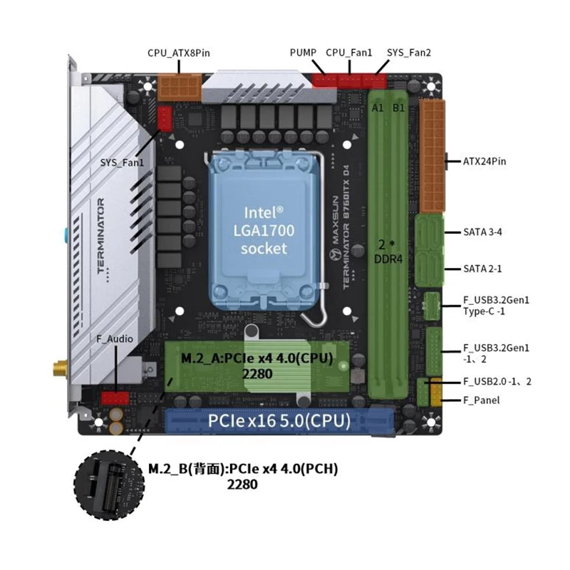 MAXSUN New Terminator B760MITX D4 WIFI Motherboard DDR4 PCIe