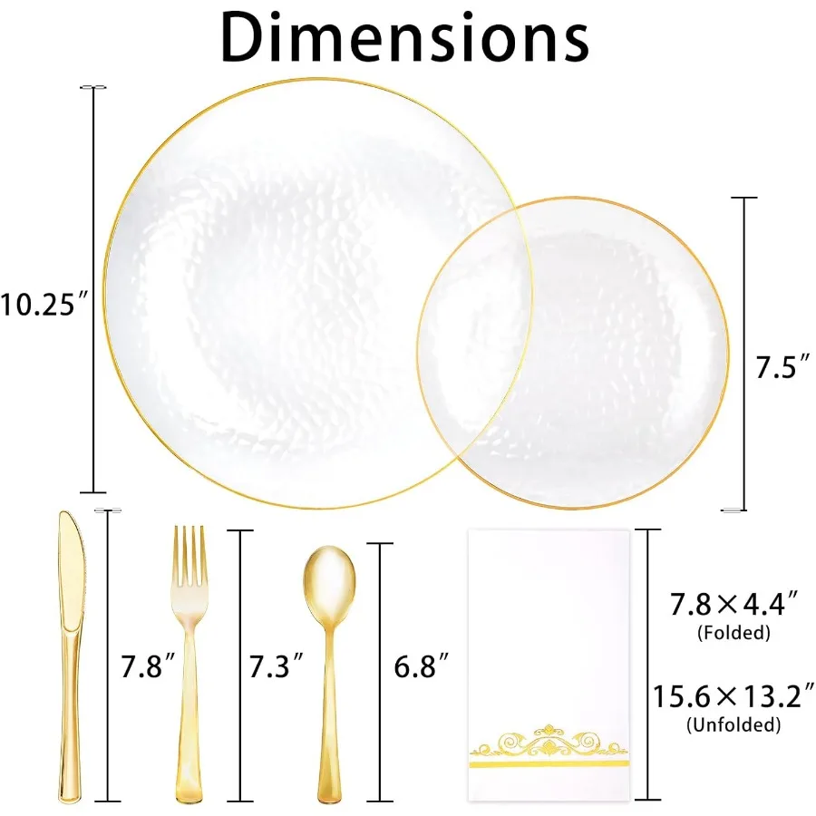description