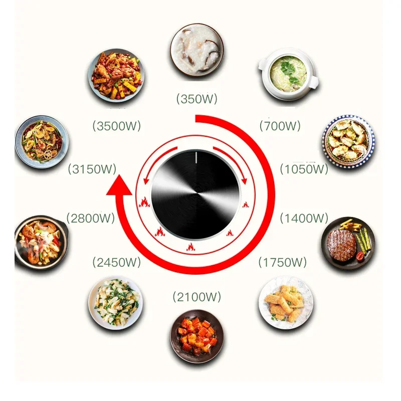New Commercial Induction Cooker 5000W High-power Flat And Concave Plane Induction Cooker Food Cooking Stir-frying Soup Equipment