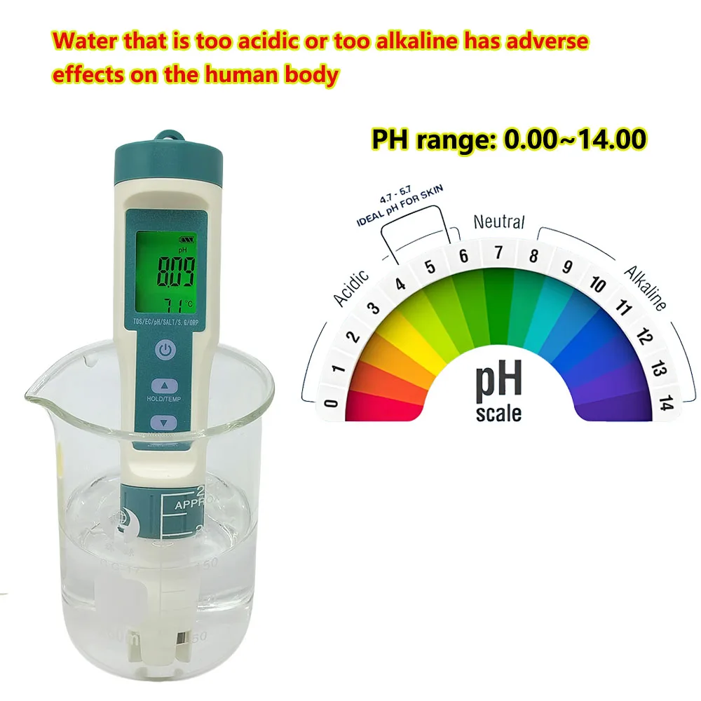 Drinking Water Aquariums Digital Water Quality Tester Pen Tds meter 7 in 1 TDS/EC/ORP/Salinity /S.G/Temperature pH Meter 2