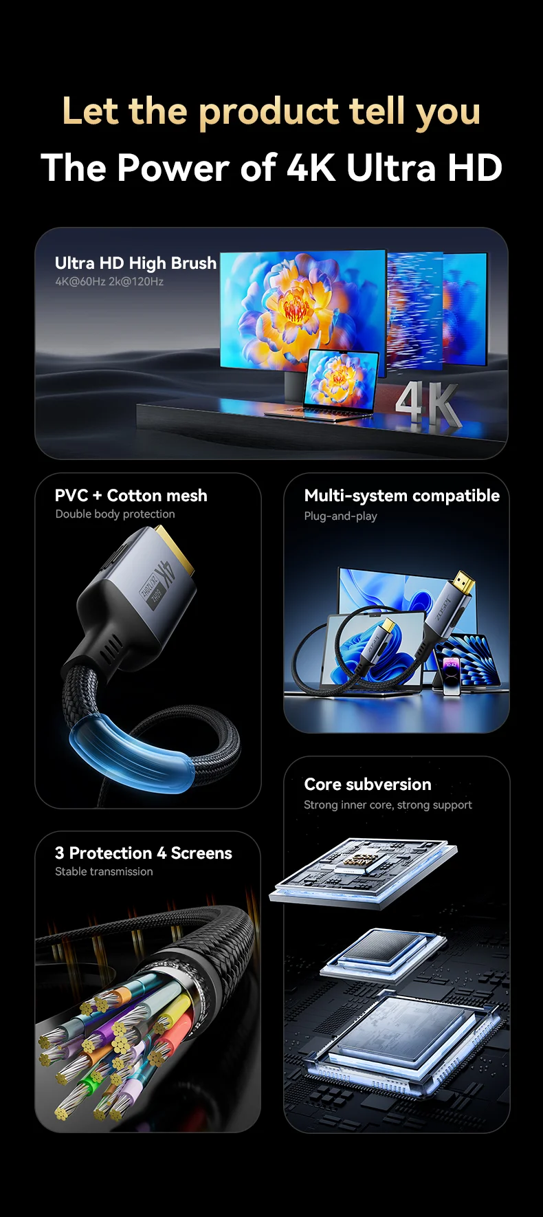 Jasoz typ c zu hdmi kabel adapter 4k 60hz für iphone 15 tv konverter macbook air ipad samsung pixel book xps usb c hdmi kabel – Detail 7
