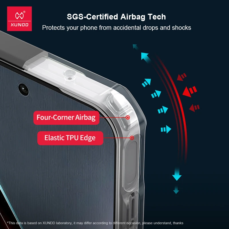 XUNDD Magnetic Airbags Shockproof Transparent Case with Camera Protection