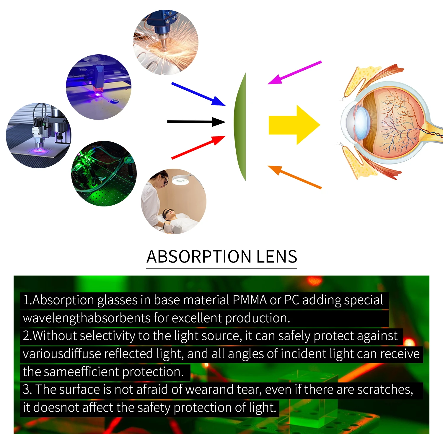 Détail des branches des lunettes de protection laser OD6 190-510nm anti-lumière bleue avec logo de sécurité