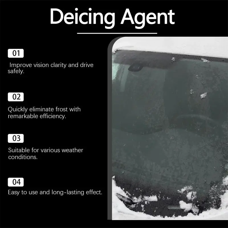 Deicer Spray for Car Windshield Fast-Acting Windshield Deicer Car Defroster Spray 120ml Window Cleaner Winter Accessories
