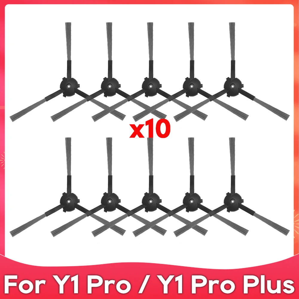 Slide image undefined