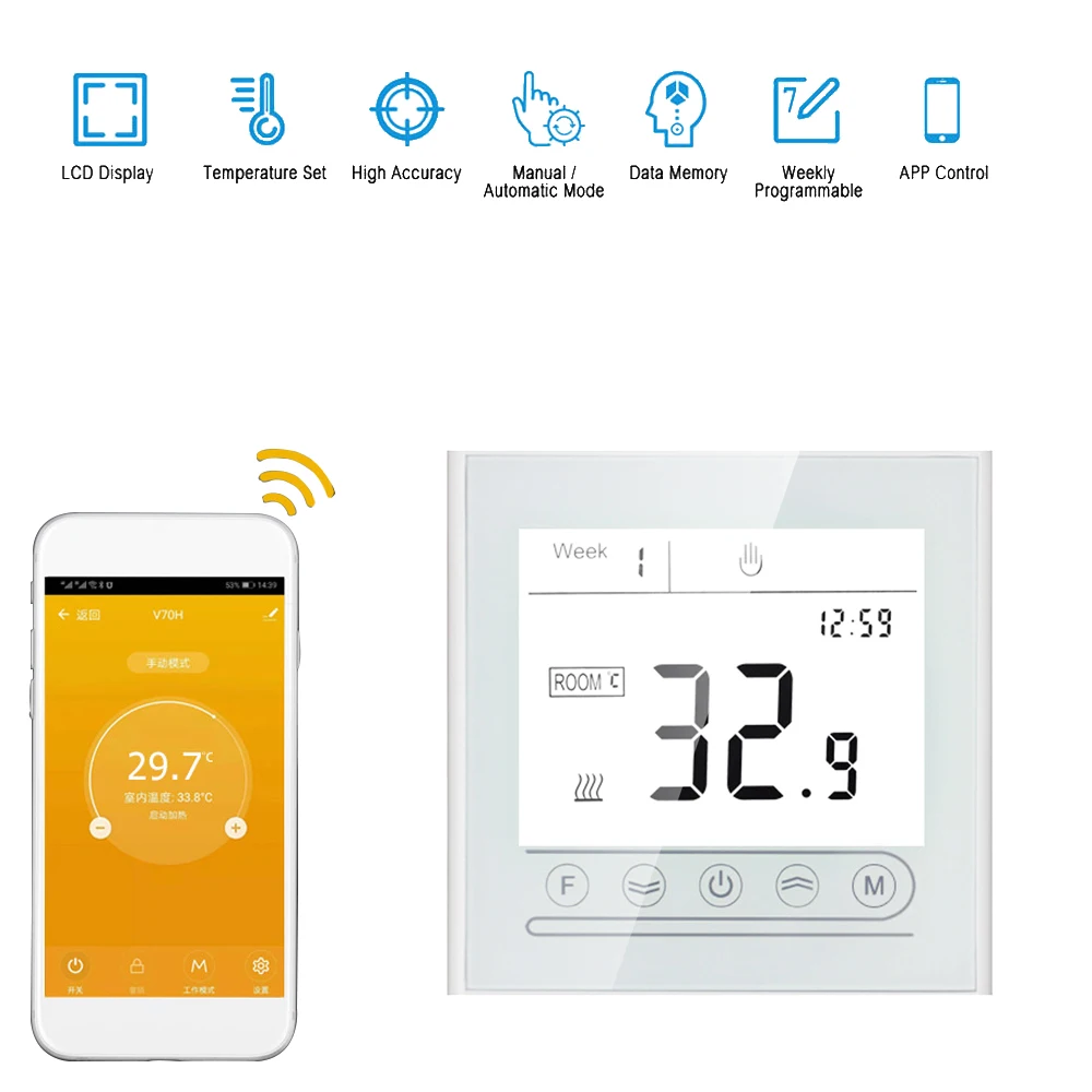 MINCO HEAT Tuya WiFi Smart Thermostat 16A For Electric Floor Heating System Temperature Voice Controller For Google Home Alexa