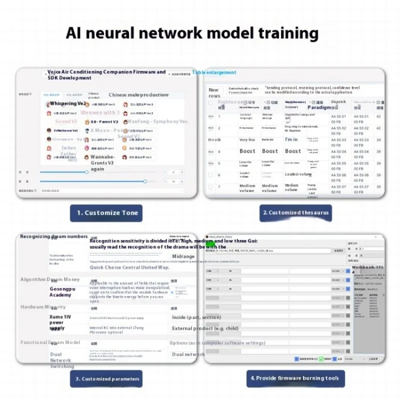 All-in-one AI Voice Interaction Module Recognition Broadcasting Intelligent Interaction Model Training Programmable Sound Sensor