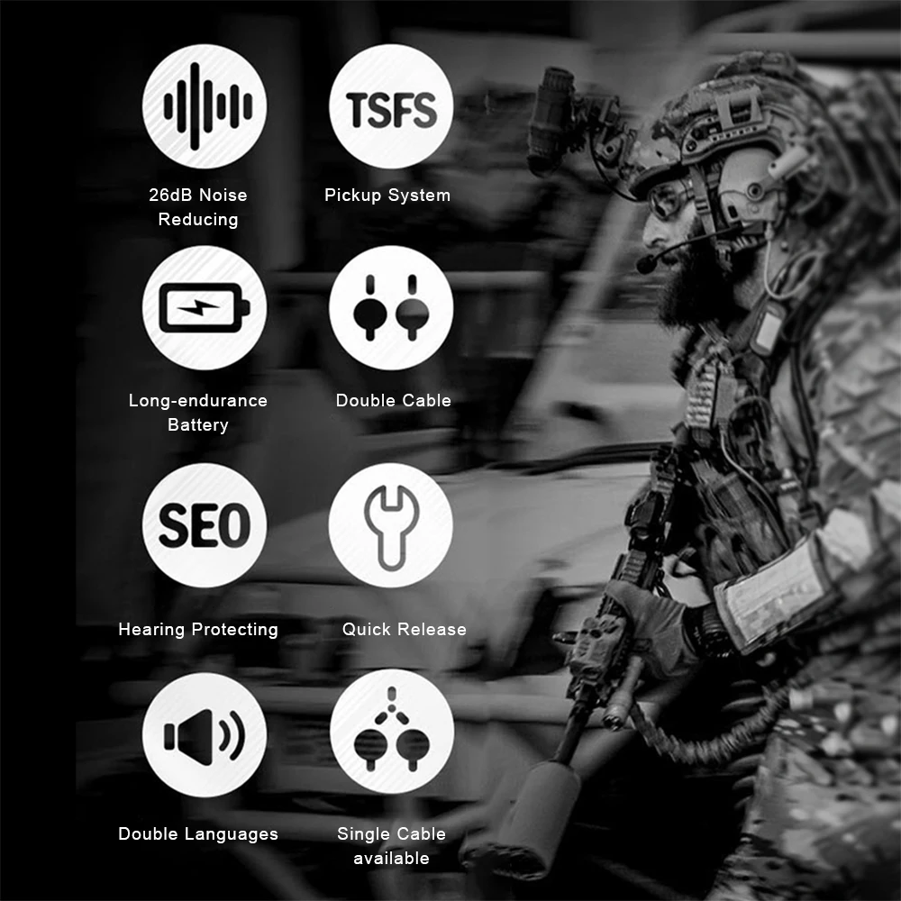 Tactical AMP FMA FCS-Tactical Headset Communication Noise Reduction V60 PTT Headphone Cable Combat Shooting Armuff Accessory