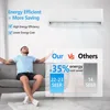 18,000 BTU WIFI Enabled 22 SEER Mini Split AC/Heating System with Inverter, 230V Ductless Split System Air Conditioner 5