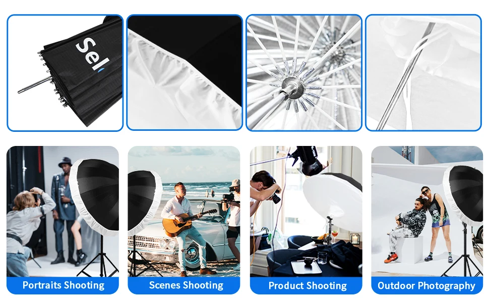 Description Picture 3 of itemSelens Photography Soft Light Diffuser Cloth Reflective Umbrella Diffuser Cover For Portrait Softbox Speed Light Shooting