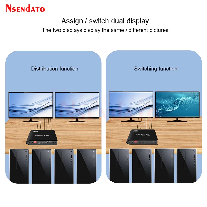 8K 60Hz HDR HDMI True Matrix 4x2 4K 120Hz 4 in 2 out HDR HDMI Matrix Splitter Switcher Switch Box for PS4 HDTV Computer Monitor