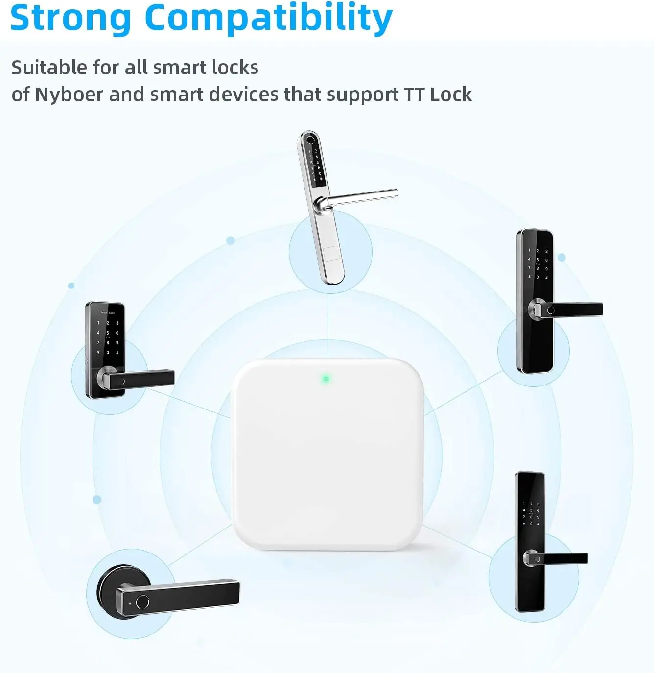 Gateway WiFi G2 Per Serrature Intelligenti TTLock – Bridge Compatibile Con Alexa E Google Home – Controllo Remoto E Condivisione Chiavi