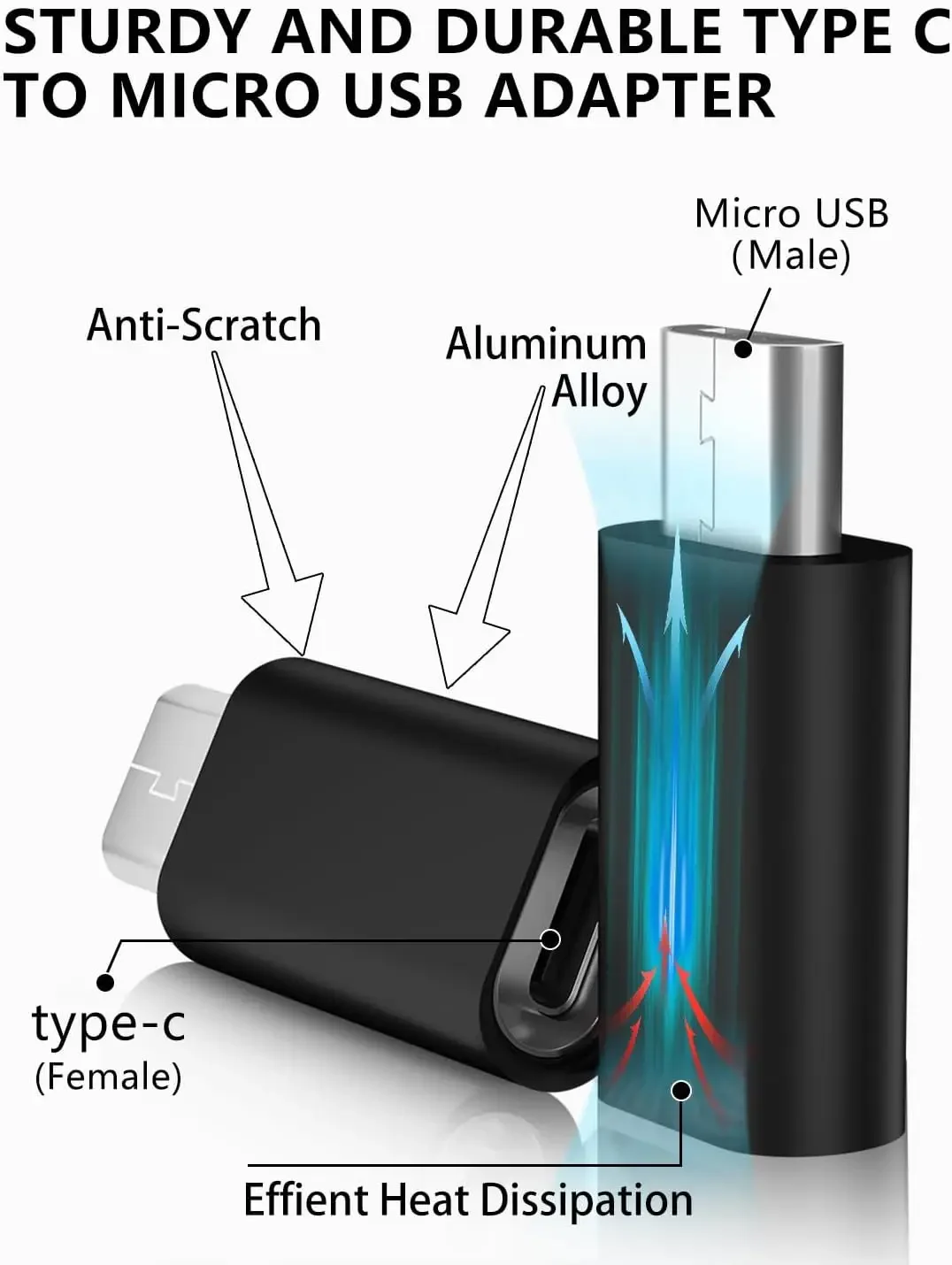 USB Type C Female To Micro USB Male Adapter Type-C Micro Charger Convert Connector for Xiaomi Redmi Huawei Phone Converter usb to type c adapter