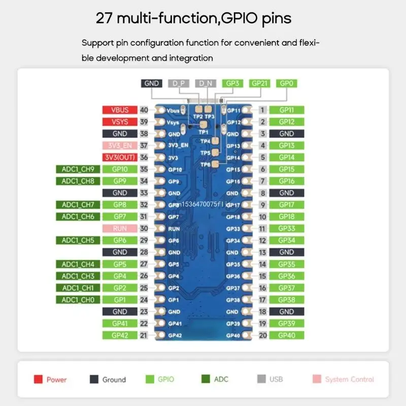 ESP32-S3 ũ Ʈѷ 2.4GHz Wi-Fi ȣȯ   240MHz  ھ μ Dropship