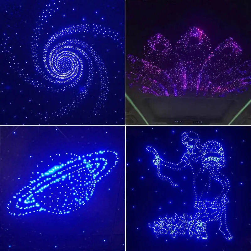 End Glow Fiber Optic Light 0.75mm PMMA Optical Fiber Cable f/LED Light Engine DIY Starry Sky Effect Decorative Home Car Ceiling