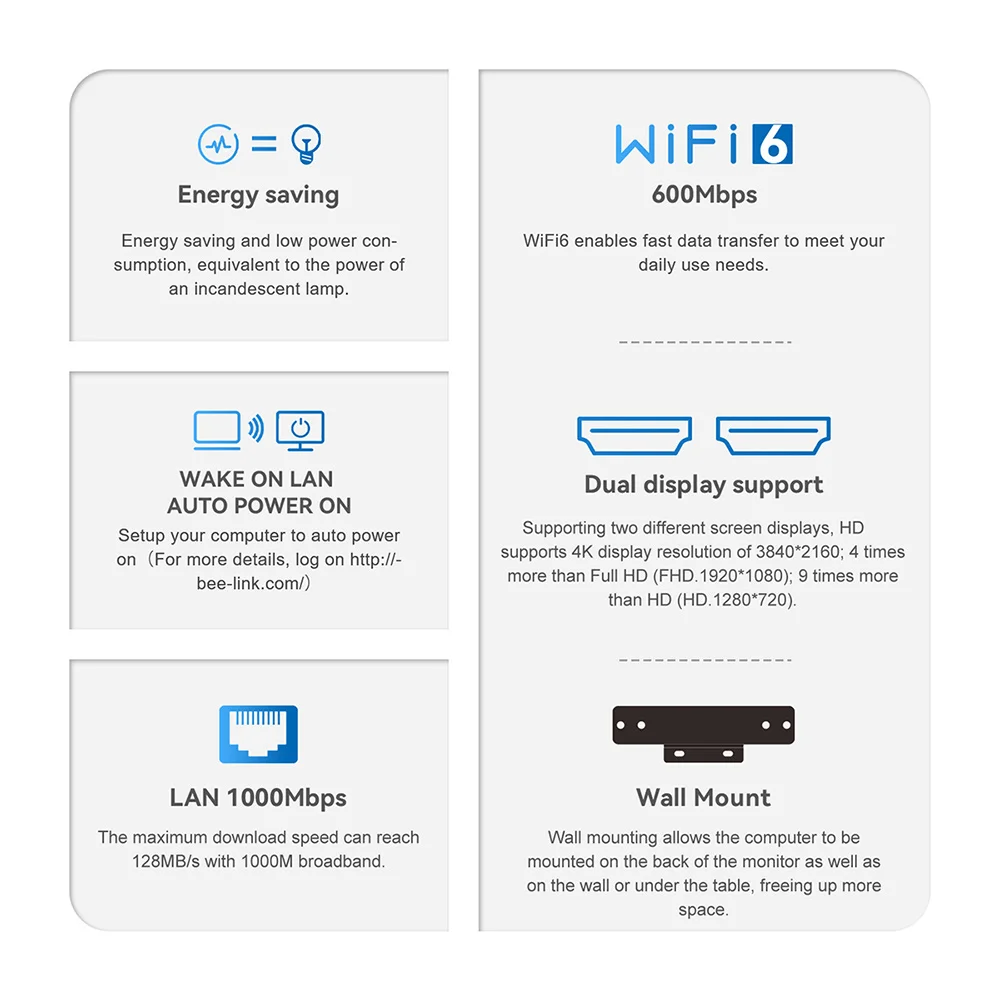 Beelink Intel Alder Lake N95 N100 12th Gen MINI S12 Pro Mini PC 8GB 16GB DDR4 256GB SSD Wifi5 BT 1000M MINI Desktop Computer